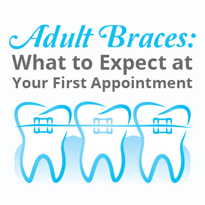 Goose Creek dentists, Dr. Barganier, Dr. Bale & Dr. Zuffi at Carolina Complete Dental, discuss orthodontics and braces for adult patients and what can be expected at the first appointment.